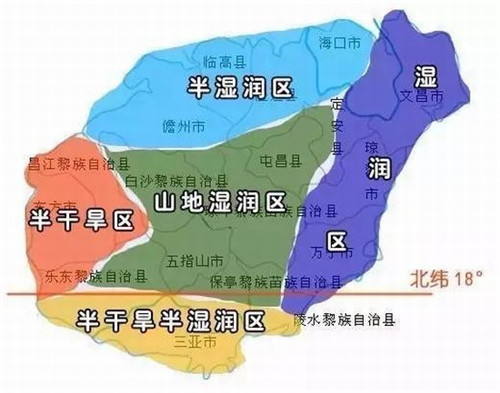 集成式卫浴